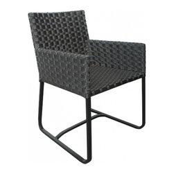 Metro Collection - Products