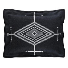 window coverings/bedding