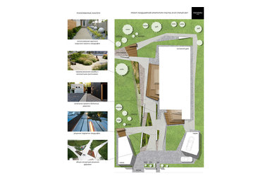 Ландшафтная архитектура для загородного дома в д.Борки