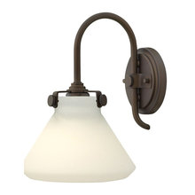 sconces
