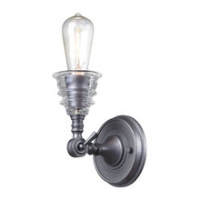 Sconces