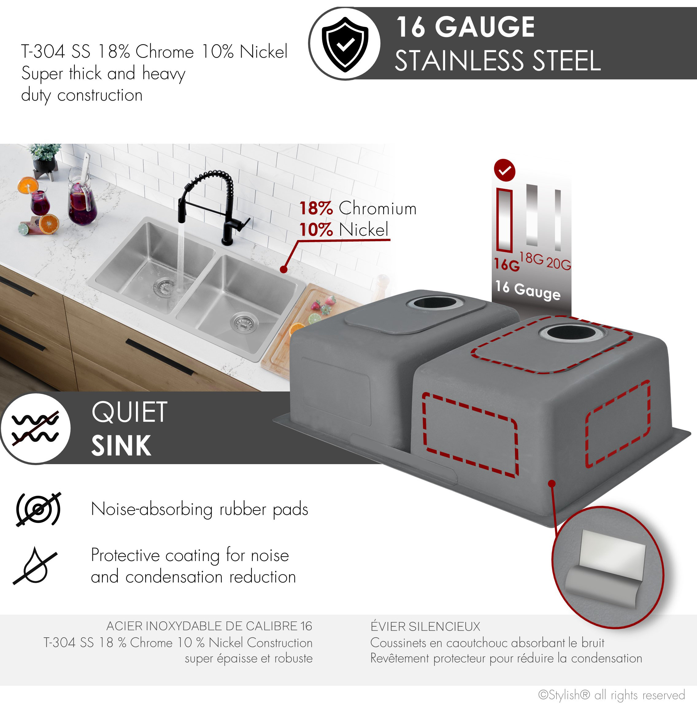 STYLISH 31 inch Double Bowl Undermount Stainless Steel Kitchen Sink