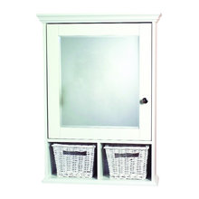 Bathroom Ideas