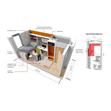 Micro Living