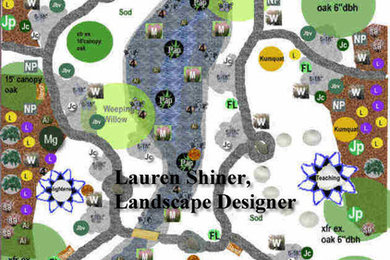 Landscape plans
