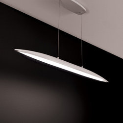 Modern Forms - Products