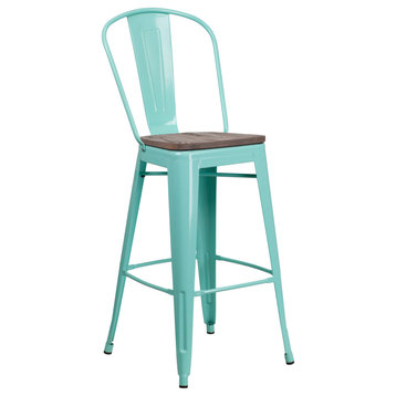 Indoor/Outdoor 30" Counter Stool With Back, Footrest, Wood Seat, Mint Green