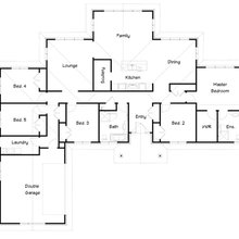 Plan Ideas