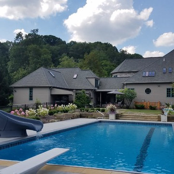 Swimming Pool Landscapes