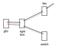 How to wire gfci and a switch
