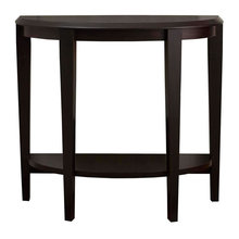 Console Tables