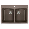 Transolid Aversa 33"x22" silQ Granite Drop-in Double Bowl Kitchen Sink, Espresso