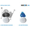 NICOR 4" White LED Surface Mount Retrofit, 2700K, White/2700k
