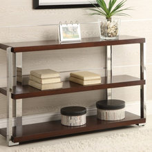Console Tables