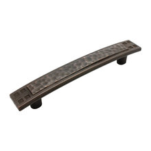 Handles