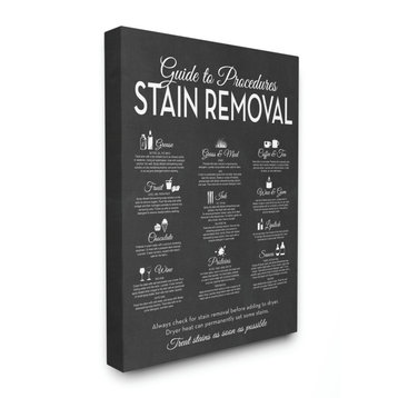 Stupell Industries Guide to Stain Removals, 30"x40", Canvas Wall Art