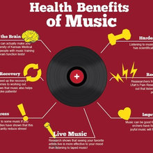 Health Benefits of Listening Music