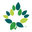 Canadian Nursery Landscape Association