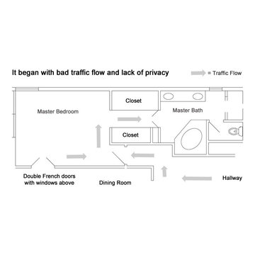 A Great Answer to a Bad Design