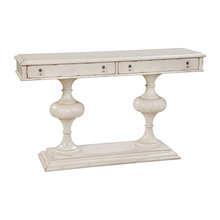 Consol tables