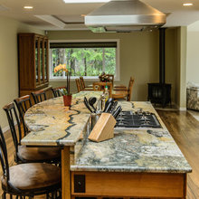 counters