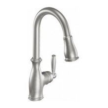 FAUCET LIST (proposed)