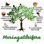 Widi Ariant's photo