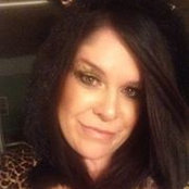 Kandy Martinez's photo