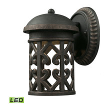 Lighting Fixtures