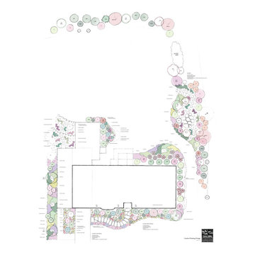 Design Services