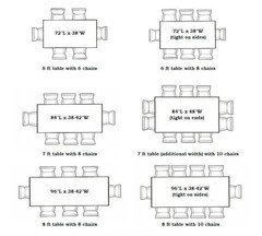 Resource Search - Furniture Templates | Houzz Forum
