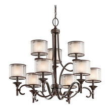 Chandeliers