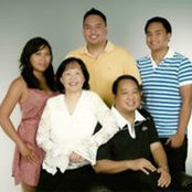 Pia Aguilar's photo