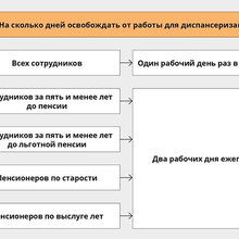 кадры
