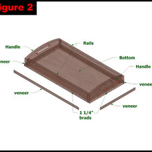 projects