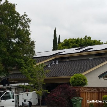 Roof-Top Solar Panels