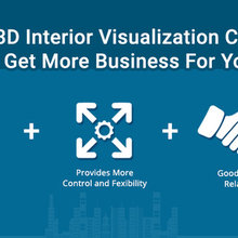 How to improve customer relationship with 3D interior visualization se