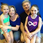 Annette Szusterman's photo