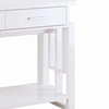 Transitional Console Table, Windowpane Sides & Storage Drawers, High Gloss White