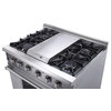Thor Gas Range With 4 Burners, Griddle and Convection Oven