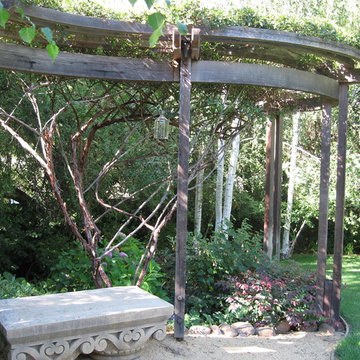 Past Projects