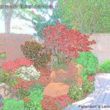 Landscape Design Process