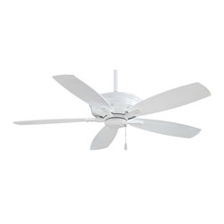 Fan room - Products
