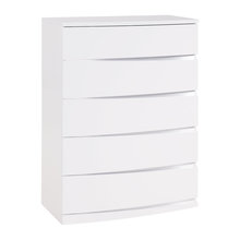 Wish List