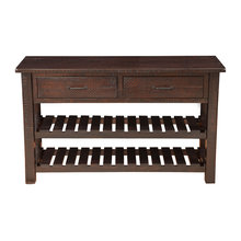 console tables
