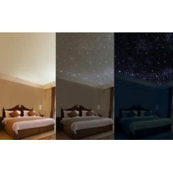 2018 - Bedroom Products