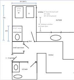 How to make this laundry room functional?