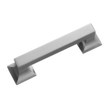 Handles