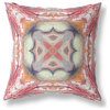 Amrita Sen Broadcloth Pillow In Rustic Red Orange Finish CAPL526BrCDS-BL-18x18