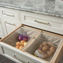 cabinet organization